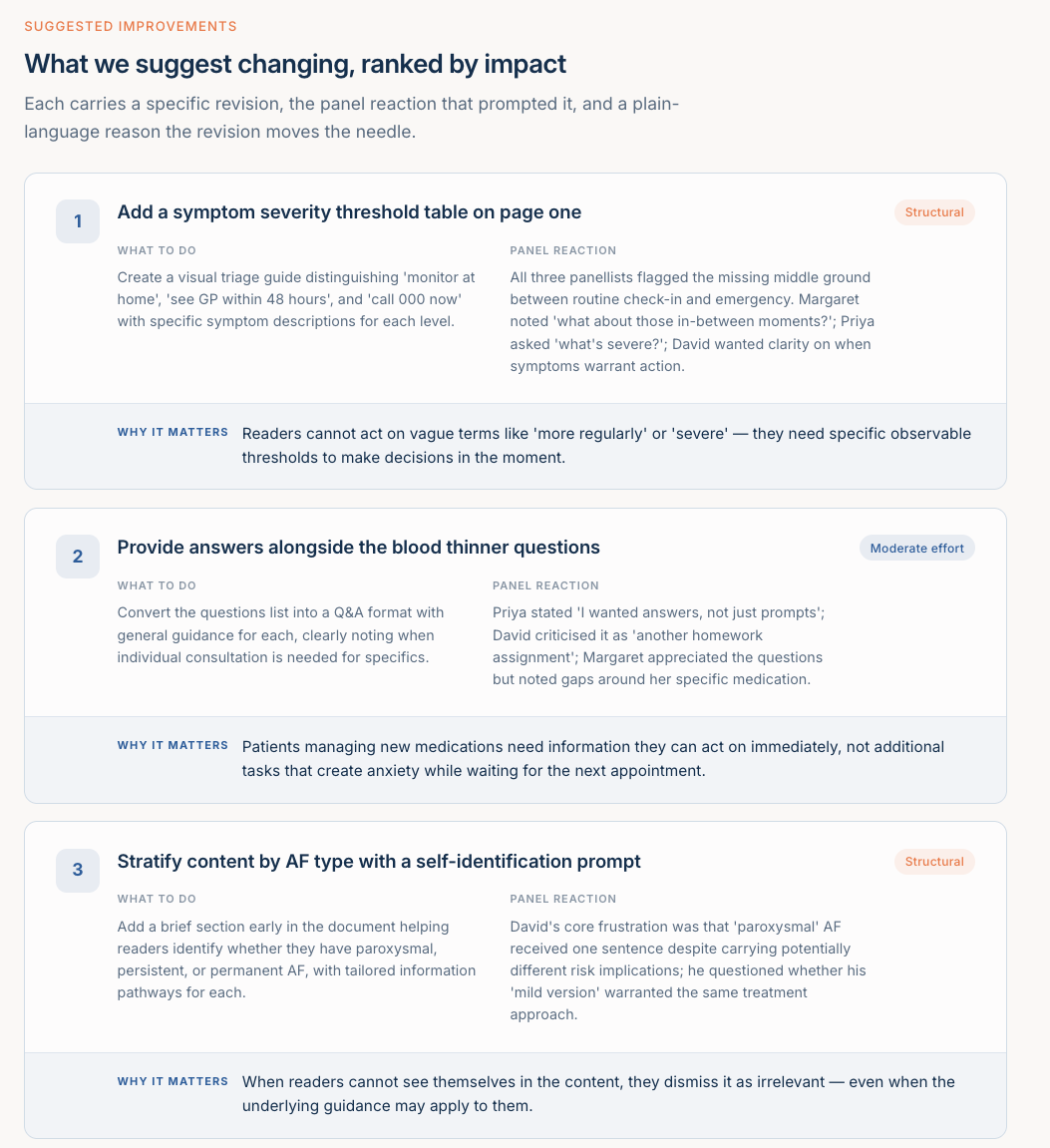 Top-ranked suggested improvements with panel reaction and effort chips