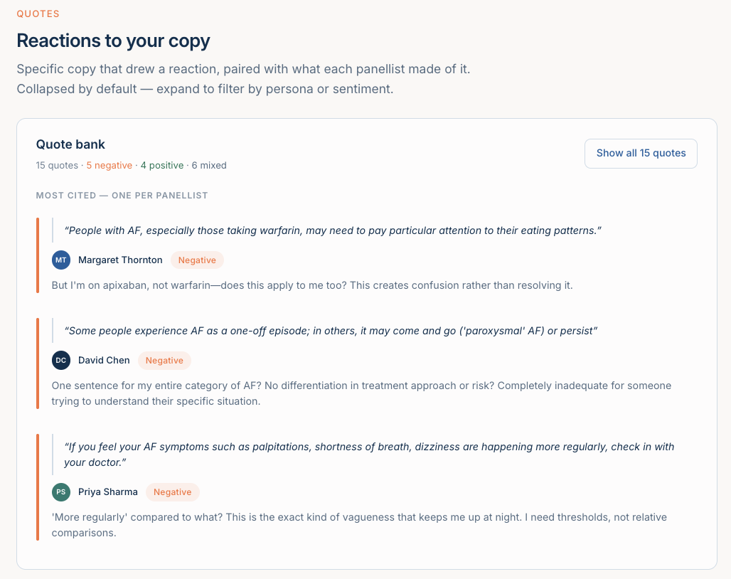 Quote bank: specific copy that drew a reaction with persona and sentiment filters